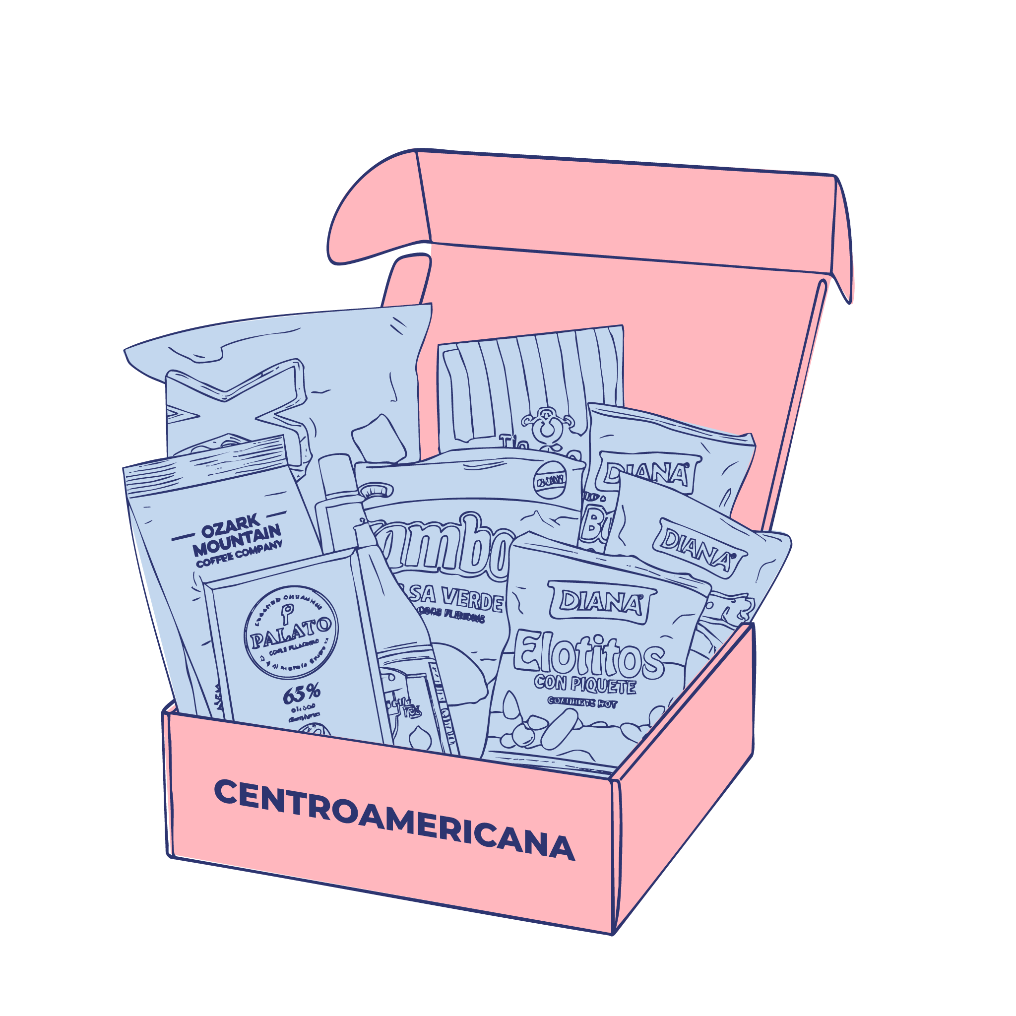 La Caja de La Nostalgia Centroamérica (Diciembre)